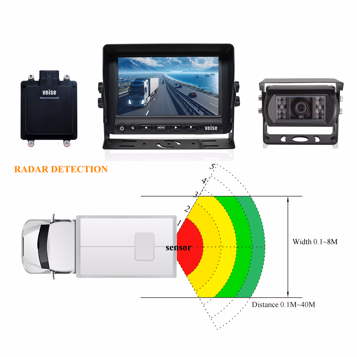 Blind Spot Detection System